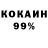 Бутират BDO Kalash Brabusnik